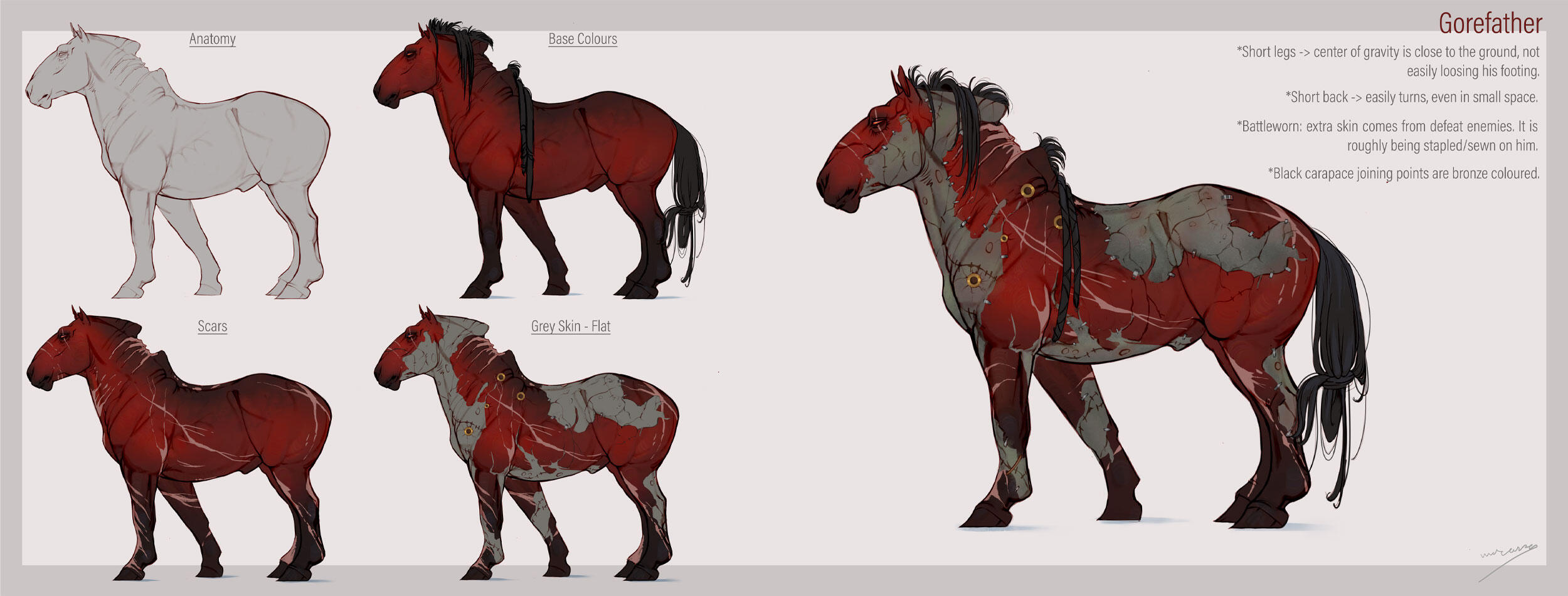 Warhammer horse design sheet.